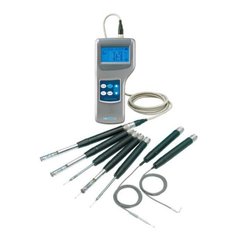 Climomaster Anemometer 6501 Series